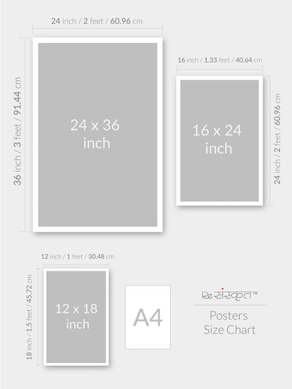 Ayurveda Wellness Sanskrit Quotes: 4 Posters Combo